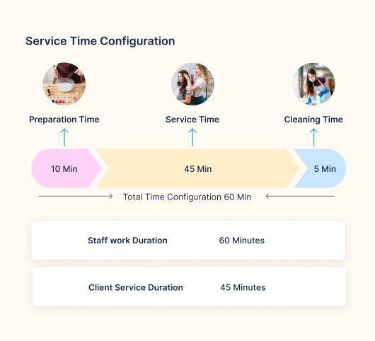 Streamline Pre and Post-Service Activities with Dedicated Time Blocks