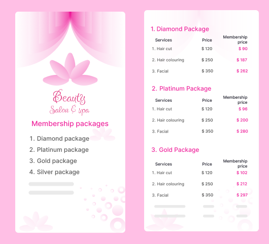 Applicable Services and Products