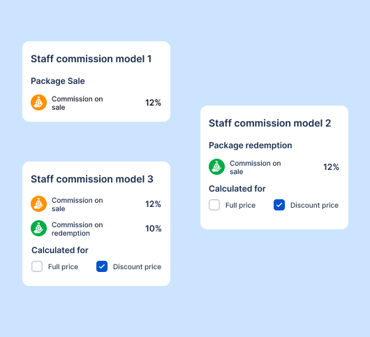 Staff Incentives and Commission Control