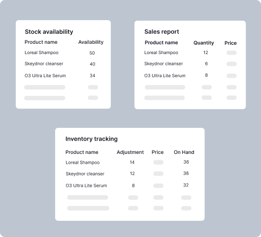 Actionable Analytics