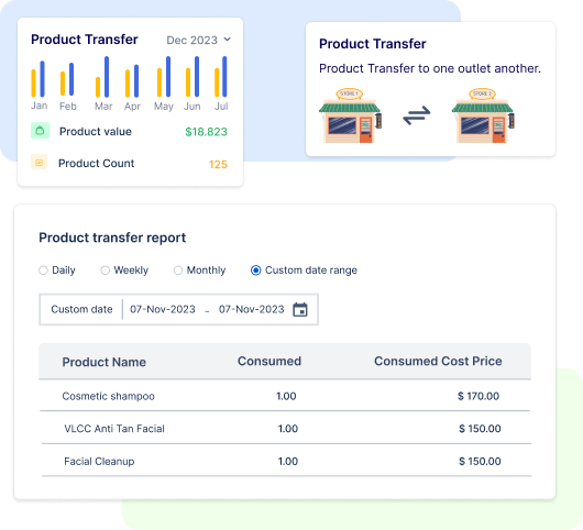 seamless-product-transfer