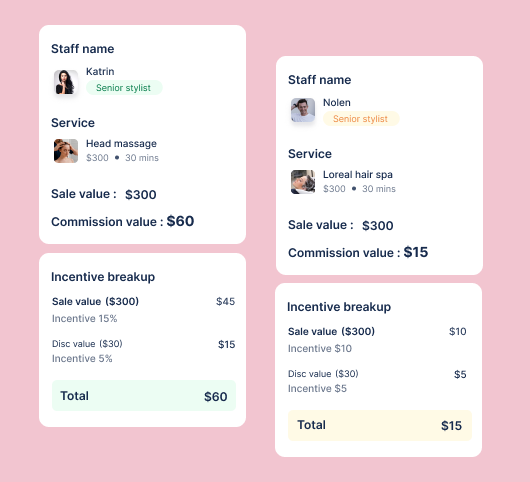 Detailed Incentive Reports