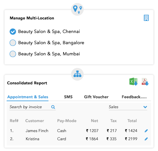 Salon software for multi location