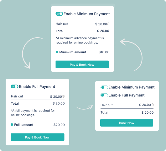 Book with Full Payment, Partial Payment, and No Payment