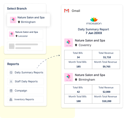 actionable-insights