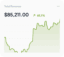 total revenue