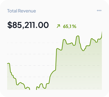 total revenue