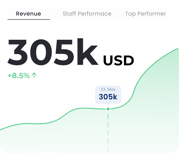 revenue