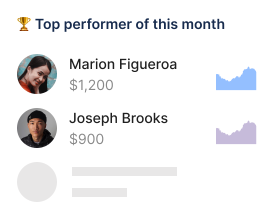 top performer