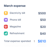 expense