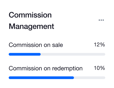 Commission-management