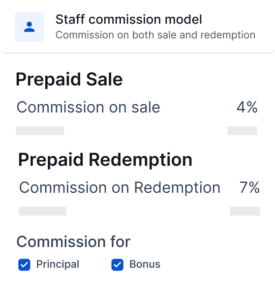 staff-commission-model