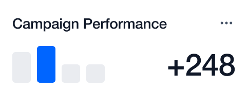 campaign-performance