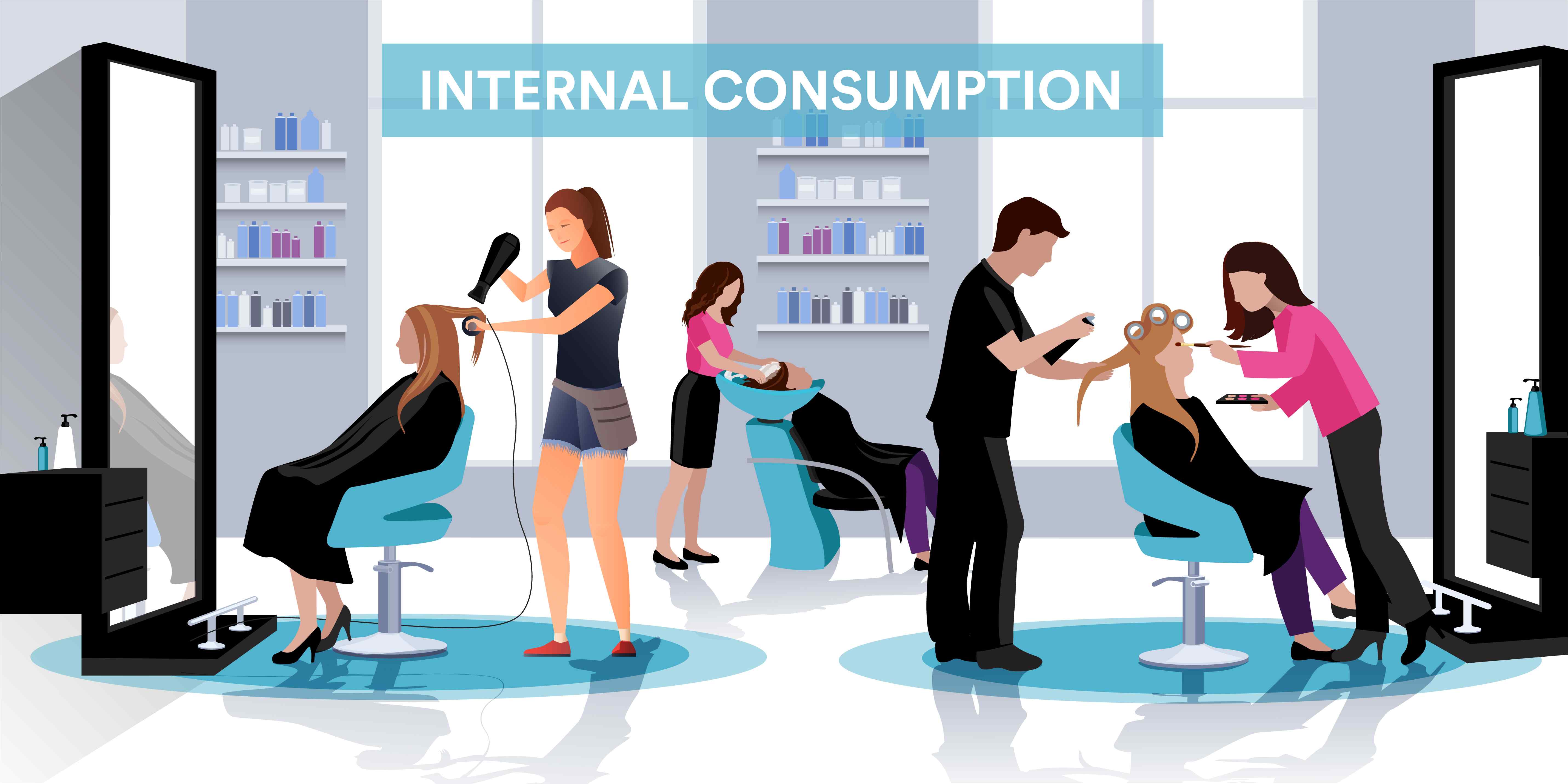 Internal Consumption