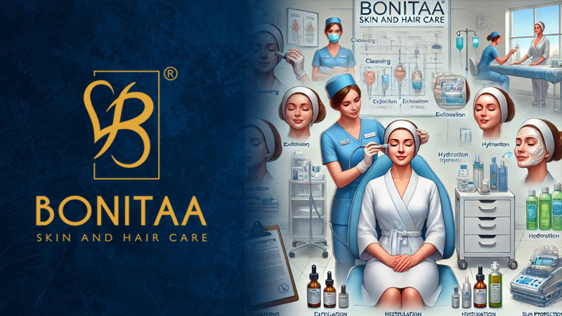 Avantika Enterprises